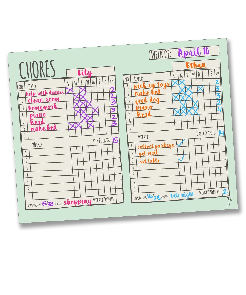 Magnetic Multiple Child Chore Chart - Sketch Design - JennaKate